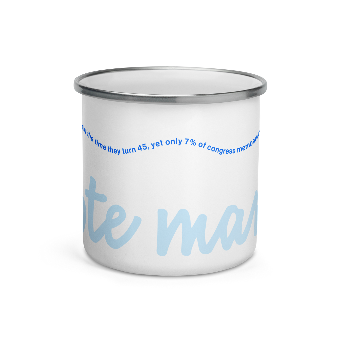 Congressmamas Mug