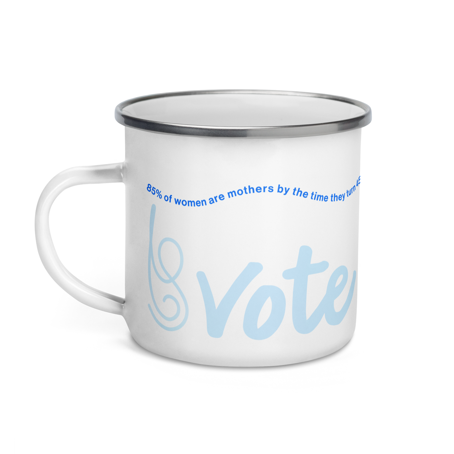 Congressmamas Mug